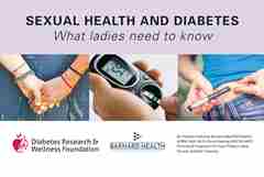 Sexual Health And Diabetes For Women By DRWF Image Landscape