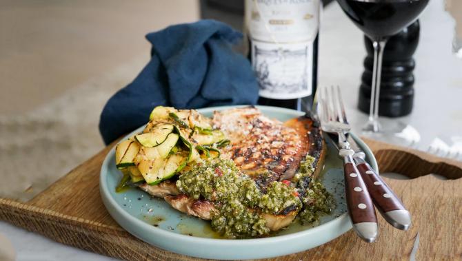 Flask Tallrik Recept 1536X868