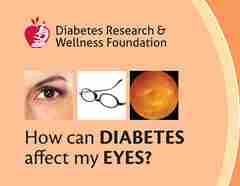How Can Diabetes Affect My Eyes By DRWF Landscape 3